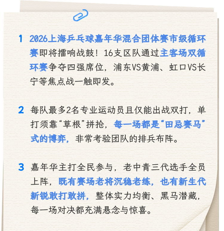 16区上阵开乒!上海乒乓球嘉年华市级循环赛本周末热血开战